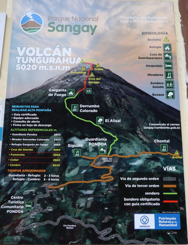 Topo des Aufstiegs