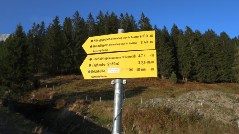 Wegweiser am Parkplatz der Erichhütte.